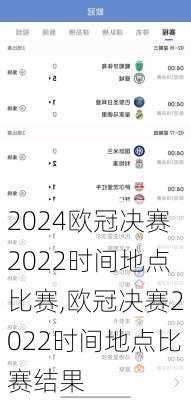 欧冠决赛2022时间地点比赛,欧冠决赛2022时间地点比赛结果