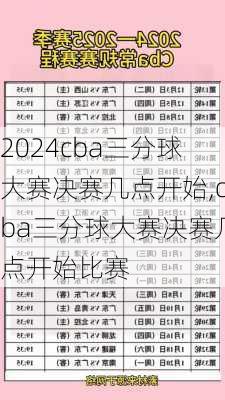 cba三分球大赛决赛几点开始,cba三分球大赛决赛几点开始比赛