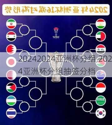 2024亚洲杯分组,2024亚洲杯分组抽签分档