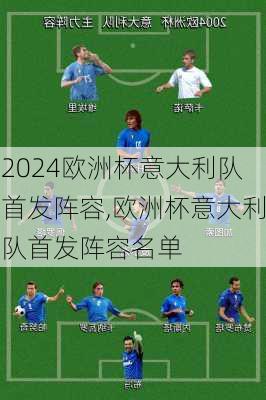 欧洲杯意大利队首发阵容,欧洲杯意大利队首发阵容名单