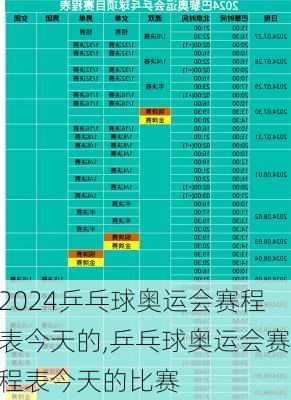 乒乓球奥运会赛程表今天的,乒乓球奥运会赛程表今天的比赛