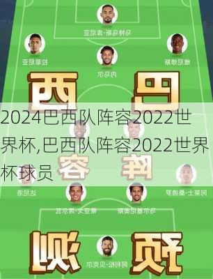 巴西队阵容2022世界杯,巴西队阵容2022世界杯球员