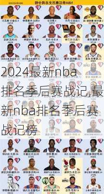 最新nba排名季后赛战记,最新nba排名季后赛战记榜