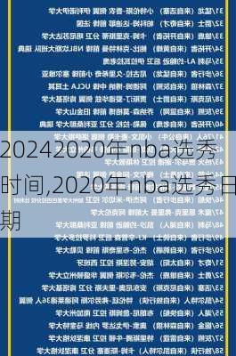 2020年nba选秀时间,2020年nba选秀日期