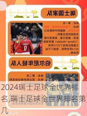 瑞士足球全世界排名,瑞士足球全世界排名第几