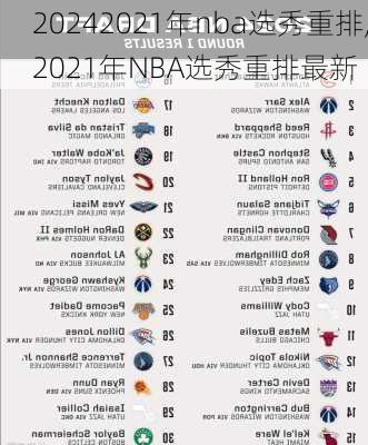 2021年nba选秀重排,2021年NBA选秀重排最新