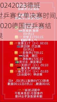 2023德班世乒赛女单决赛时间,2020德国世乒赛结果