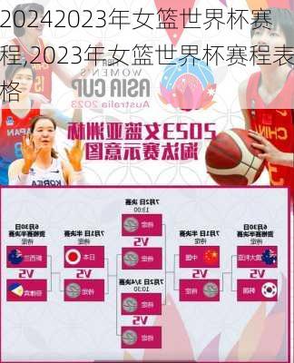 2023年女篮世界杯赛程,2023年女篮世界杯赛程表格