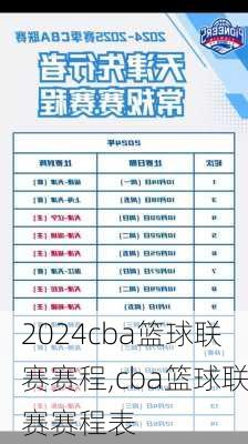 cba篮球联赛赛程,cba篮球联赛赛程表