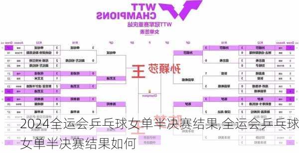 全运会乒乓球女单半决赛结果,全运会乒乓球女单半决赛结果如何