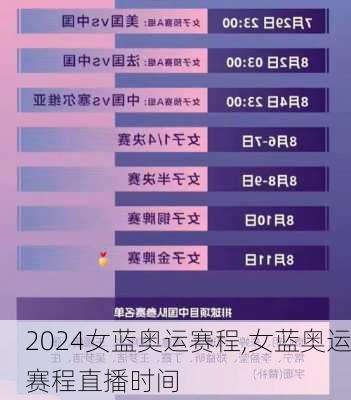 女蓝奥运赛程,女蓝奥运赛程直播时间