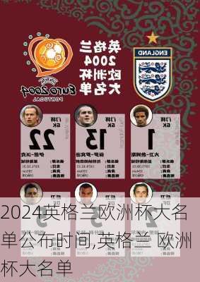 英格兰欧洲杯大名单公布时间,英格兰 欧洲杯大名单