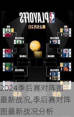 季后赛对阵图最新战况,季后赛对阵图最新战况分析