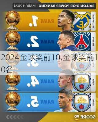 金球奖前10,金球奖前10名