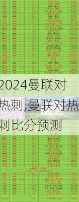 曼联对热刺,曼联对热刺比分预测