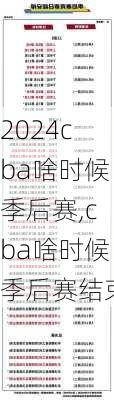 cba啥时候季后赛,cba啥时候季后赛结束