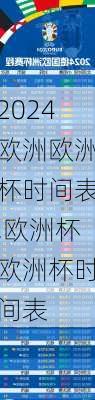 欧洲欧洲杯时间表,欧洲杯欧洲杯时间表