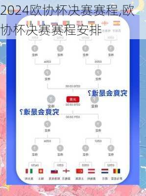 欧协杯决赛赛程,欧协杯决赛赛程安排