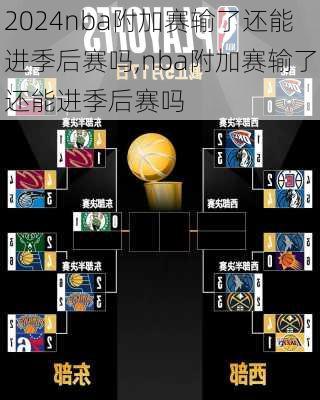 nba附加赛输了还能进季后赛吗,nba附加赛输了还能进季后赛吗