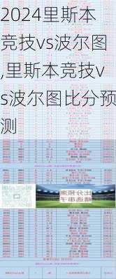 里斯本竞技vs波尔图,里斯本竞技vs波尔图比分预测