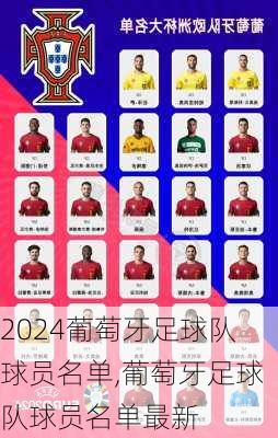 葡萄牙足球队球员名单,葡萄牙足球队球员名单最新