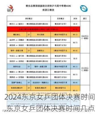 东京女乒团体决赛时间,东京女乒团体决赛时间几点