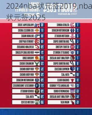 nba状元签2019,nba状元签2025