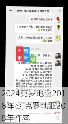 克罗地亚2018阵容,克罗地亚2018年阵容