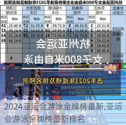亚运会游泳金牌榜最新,亚运会游泳金牌榜最新排名
