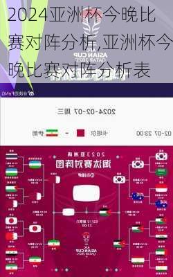亚洲杯今晚比赛对阵分析,亚洲杯今晚比赛对阵分析表