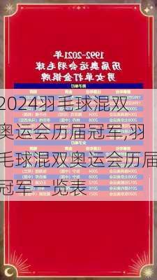 羽毛球混双奥运会历届冠军,羽毛球混双奥运会历届冠军一览表