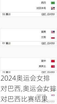 奥运会女排对巴西,奥运会女排对巴西比赛结果