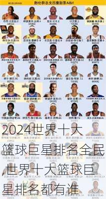 世界十大篮球巨星排名全民,世界十大篮球巨星排名都有谁