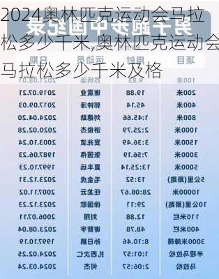 奥林匹克运动会马拉松多少千米,奥林匹克运动会马拉松多少千米及格
