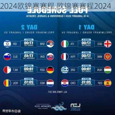 欧锦赛赛程,欧锦赛赛程2024