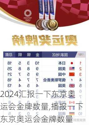 汇报一下东京奥运会金牌数量,播报一下东京奥运会金牌数量