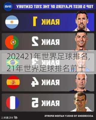 21年世界足球排名,21年世界足球排名前十