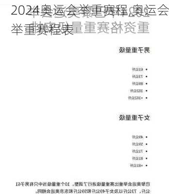 奥运会举重赛程,奥运会举重赛程表