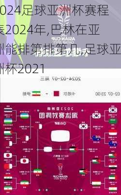足球亚洲杯赛程表2024年,巴林在亚洲能排第排第几,足球亚洲杯2021