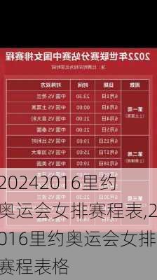 2016里约奥运会女排赛程表,2016里约奥运会女排赛程表格