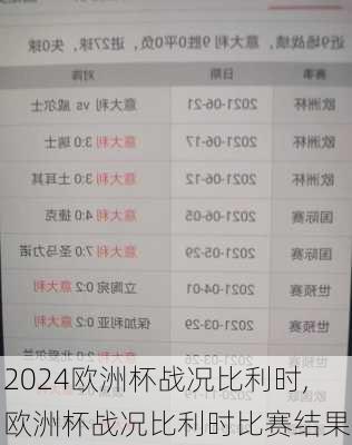 欧洲杯战况比利时,欧洲杯战况比利时比赛结果