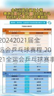 2021届全运会乒乓球赛程,2021全运会乒乓球赛事