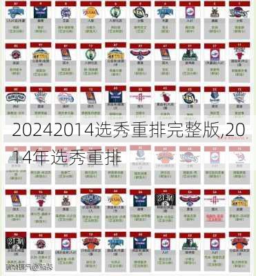 2014选秀重排完整版,2014年选秀重排