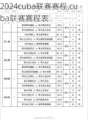 cuba联赛赛程,cuba联赛赛程表