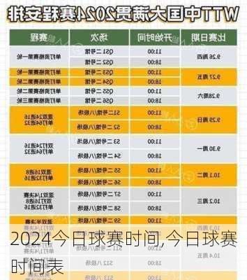 今日球赛时间,今日球赛时间表