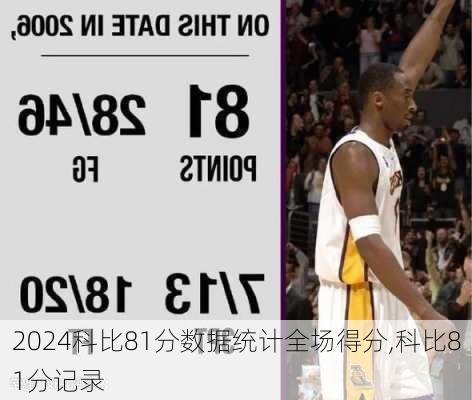 科比81分数据统计全场得分,科比81分记录