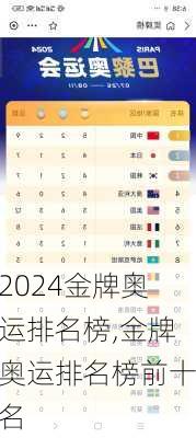 金牌奥运排名榜,金牌奥运排名榜前十名