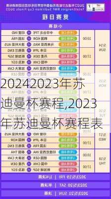2023年苏迪曼杯赛程,2023年苏迪曼杯赛程表
