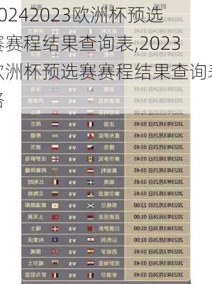 2023欧洲杯预选赛赛程结果查询表,2023欧洲杯预选赛赛程结果查询表格