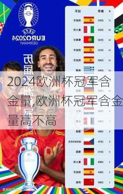 欧洲杯冠军含金量,欧洲杯冠军含金量高不高